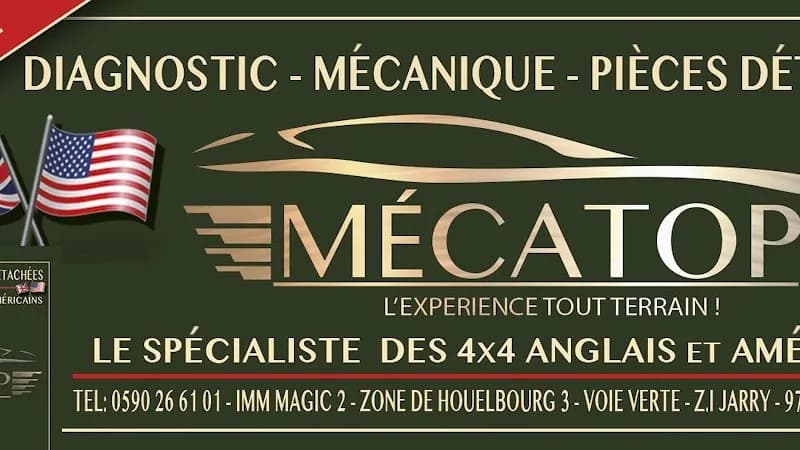 Mecatop
