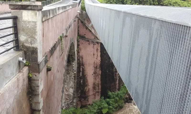 Securitest Gourbeyre