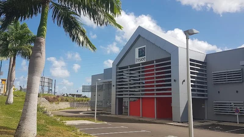 Economique Guadeloupe