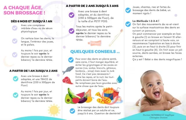 Dentiste Brigitte Gausserand-Bourbon Le Moule - photo 2