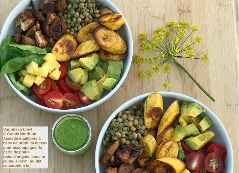 Diététicienne Anna Bouillot Le Moule