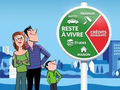 Crédit Social des Fonctionnaires Guadeloupe