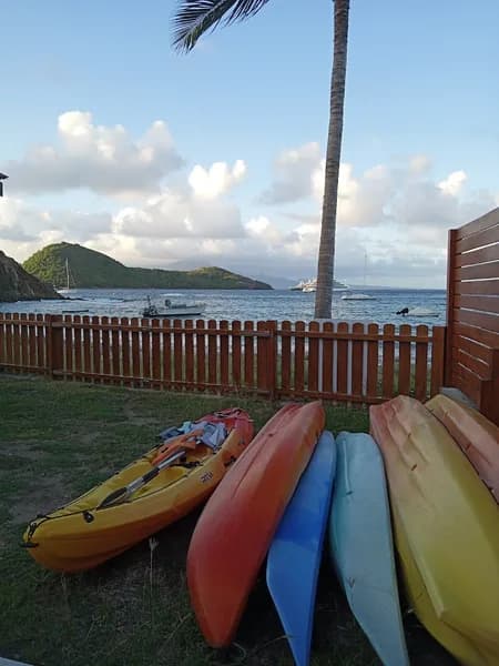 Kayak Location Les Saintes