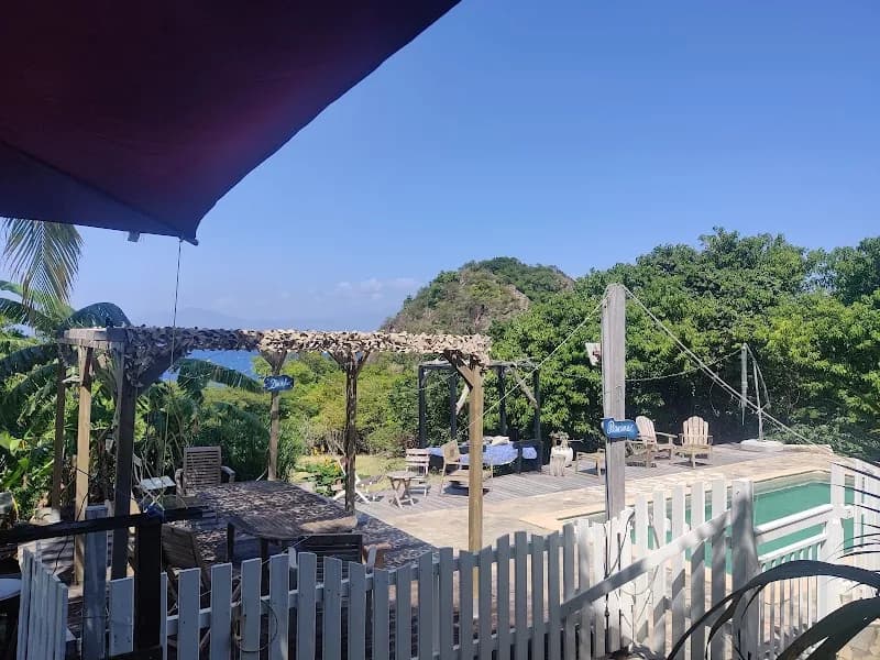 Automobile Les Saintes